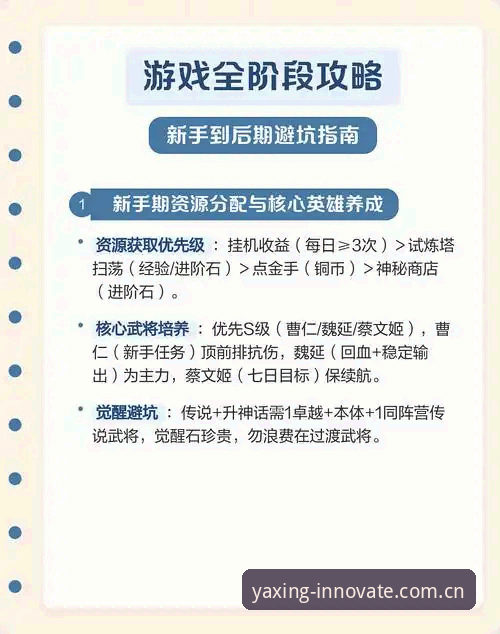 亚星游戏APP下载 亚星游戏平台避坑指南:APP下载与创新机制使用攻略