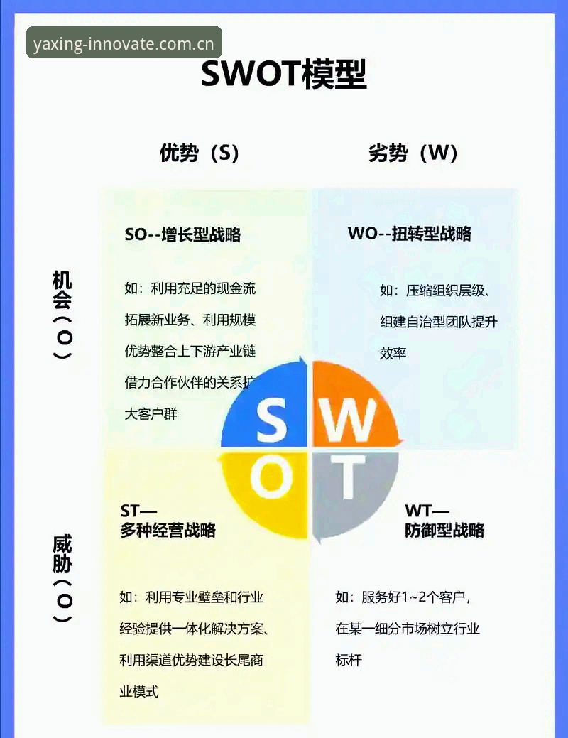 最新yaxing游戏创新机制 亚星游戏平台第十六届创新机制深度分析——从一次“败局”到全面解析的蜕变